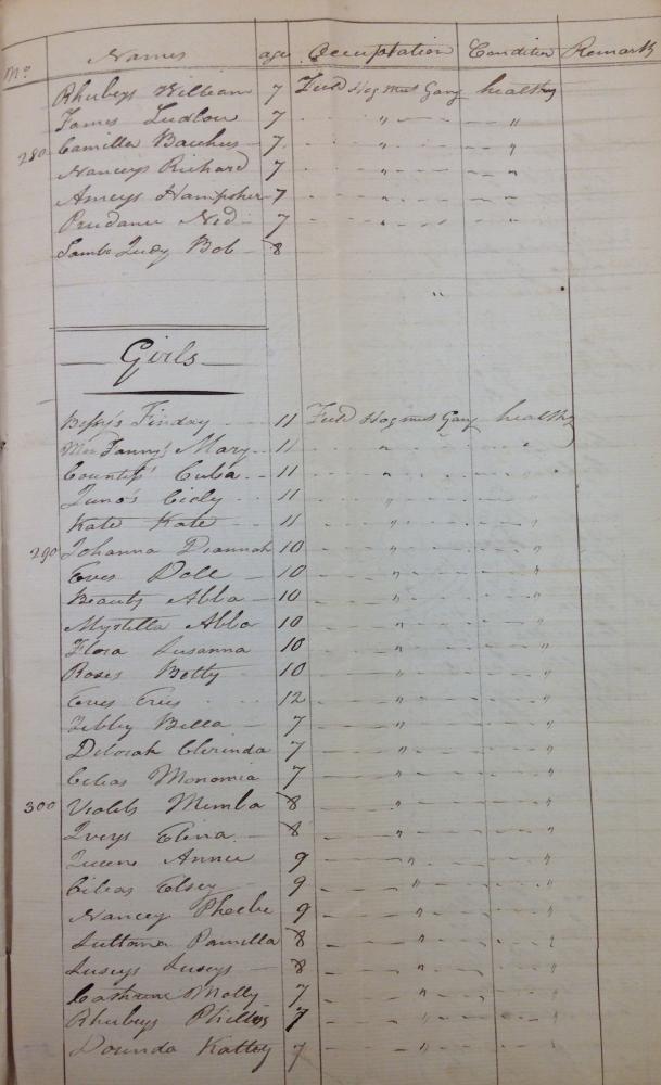1813 list p11